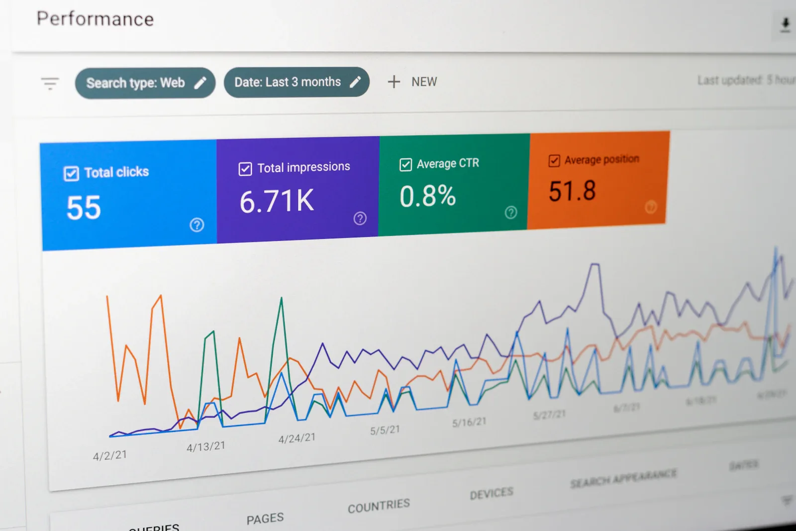 SEO analytics dashboard on a laptop screen